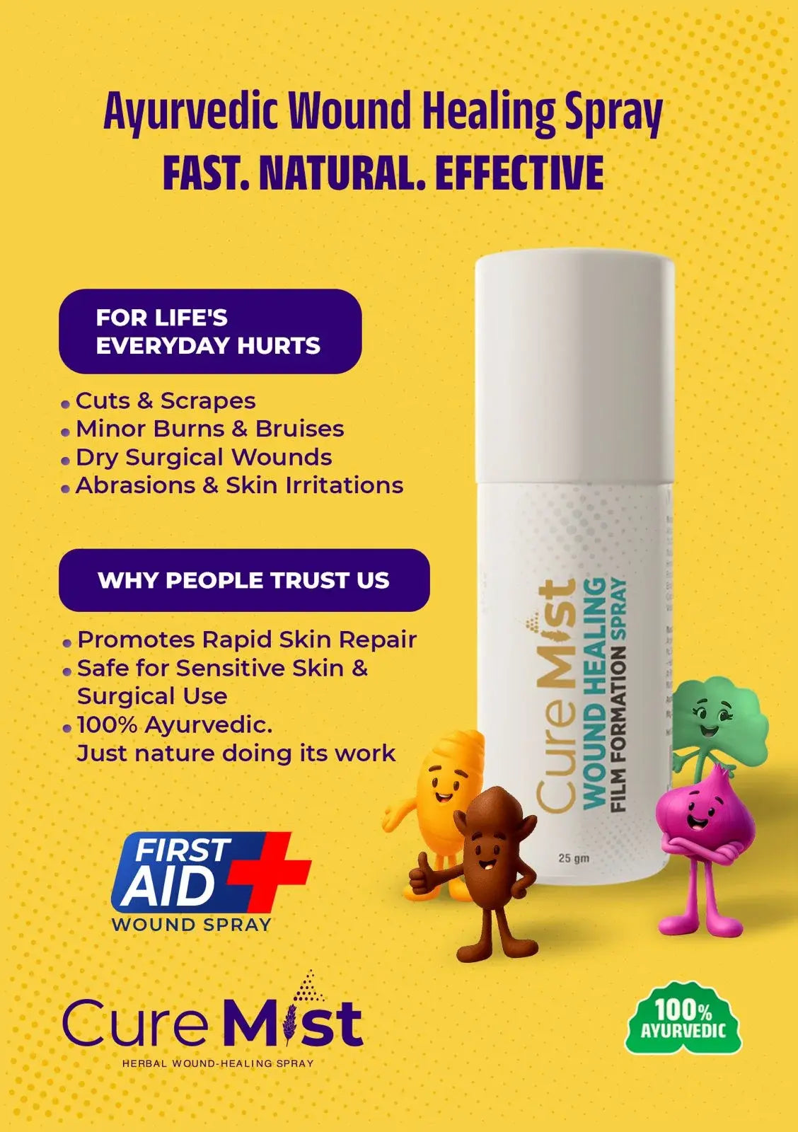 Curemist 4