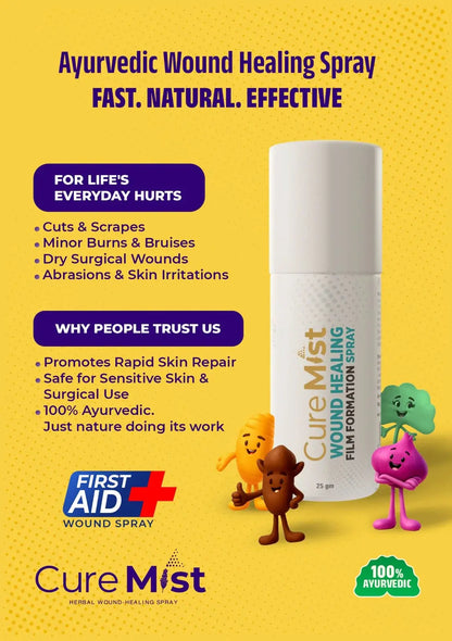 Curemist 4