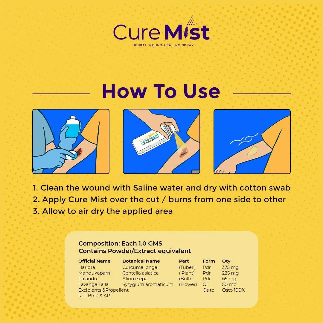 curemist 10