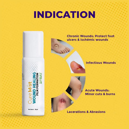 curemist 7
